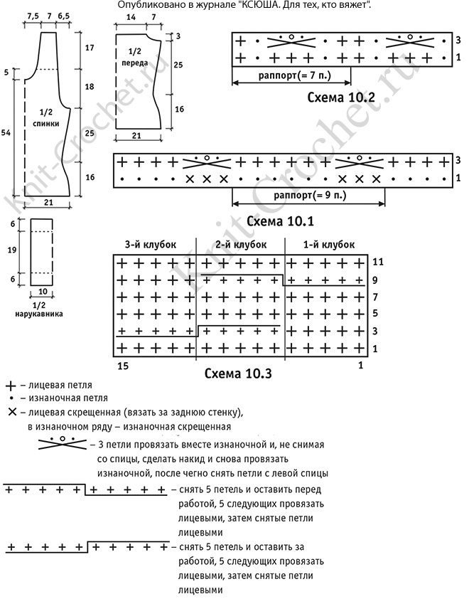 Выкройка, схемы узоров с описанием вязания спицами безрукавки с нарукавниками 44-46 размера.