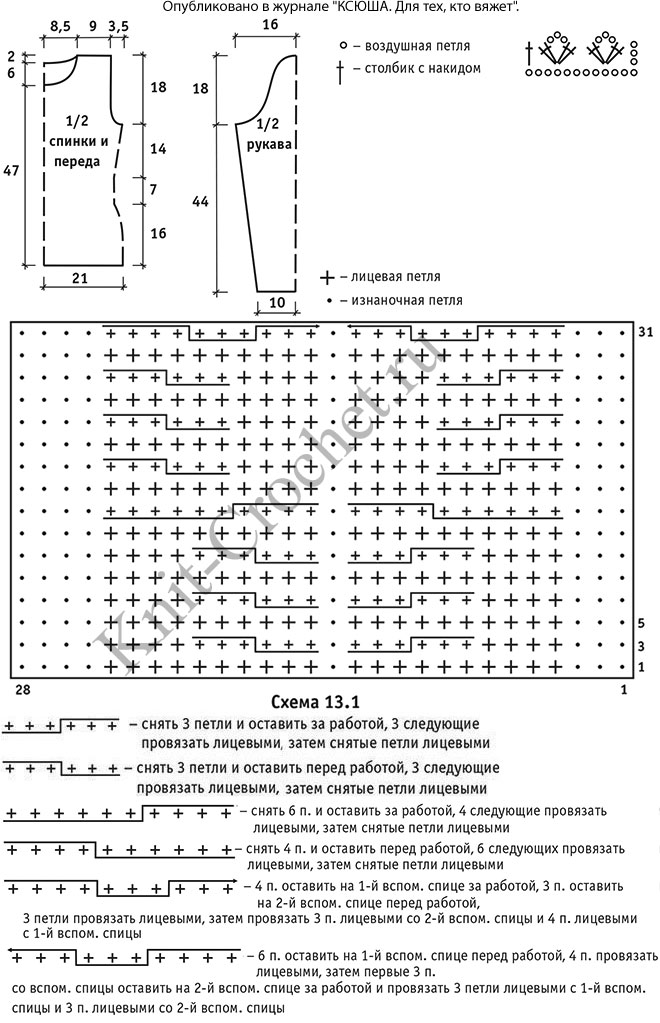 Выкройка, схемы узоров с описанием вязания спицами женского свитера размера 46-48.