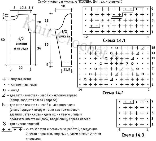 Выкройка, схемы узоров с описанием вязания спицами женского свитера размера 46-48.