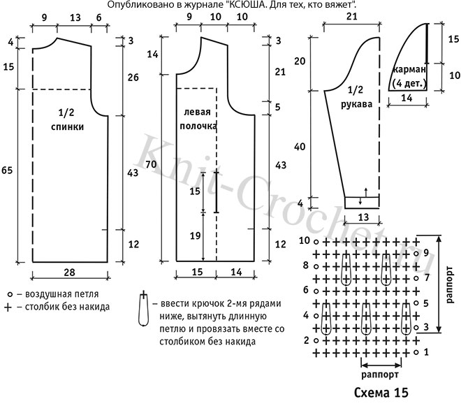 Выкройка, схемы узоров с описанием вязания крючком женской куртки на молнии размера 48-50.