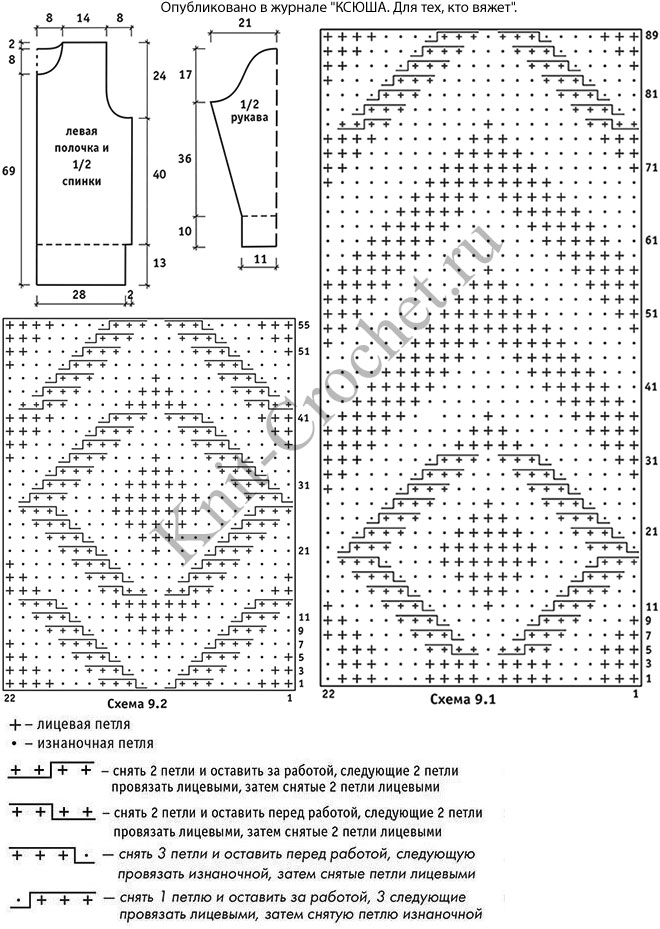 Выкройка, схемы узоров с описанием вязания спицами женского удлиненного жакета 48-50 размера.