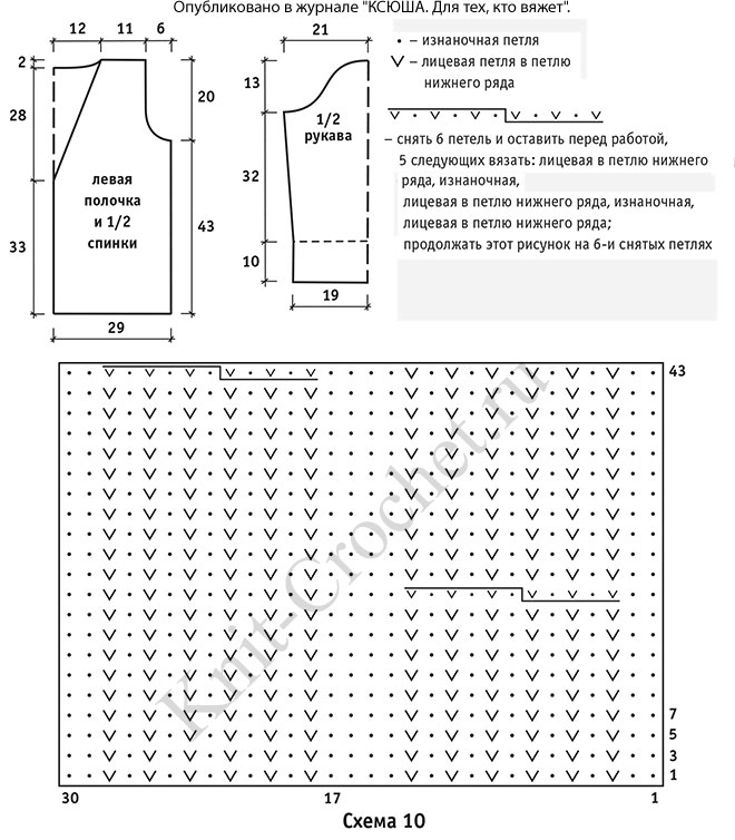 Выкройка, схемы узоров с описанием вязания спицами кардигана с поясом размера 46-48.
