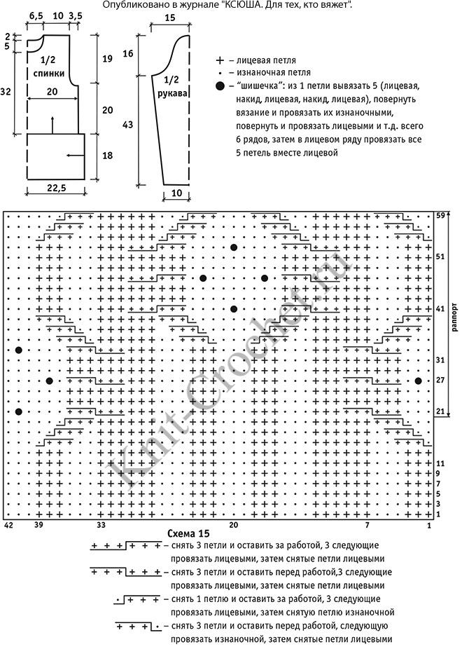 Выкройка, схемы узоров с описанием вязания спицами женского свитера с поперечной каймой размера 44-46.