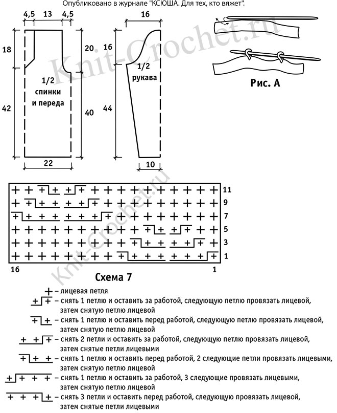 Выкройка, схемы узоров с описанием вязания спицами женского пуловера с отделочной рюшей 44-46 размера.