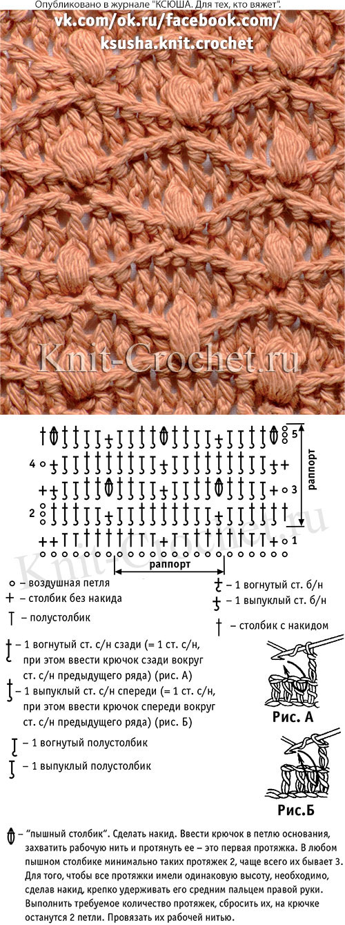 Cхема и условные обозначения для вязания крючком ажурного узора.