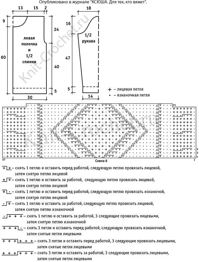 Выкройка, схемы узоров с описанием вязания спицами мужского жакета размера 46-48.