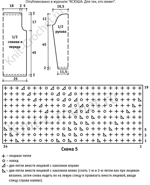 Выкройка, схемы узоров с описанием вязания спицами женского ажурного пуловера 46-48 размера.