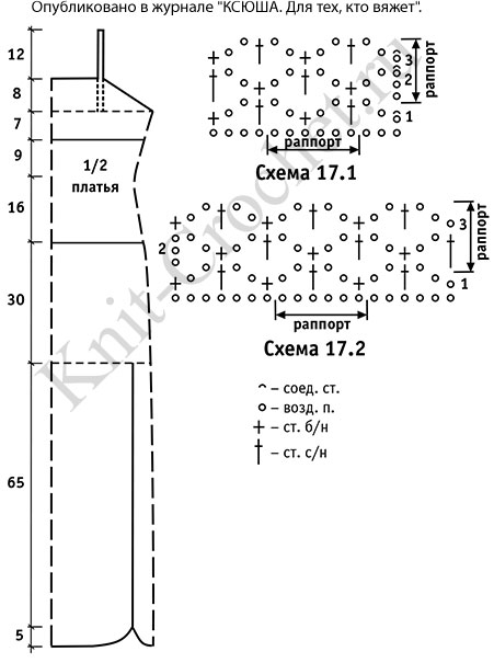 Выкройка, схемы узоров с описанием вязания крючком вечернего платья размера 42-44, рост 170.