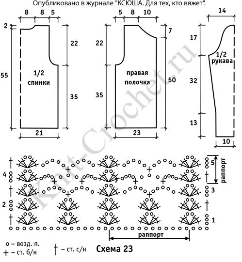 Выкройка, схемы узоров с описанием вязания крючком женского ажурного жакета размера 48-50.