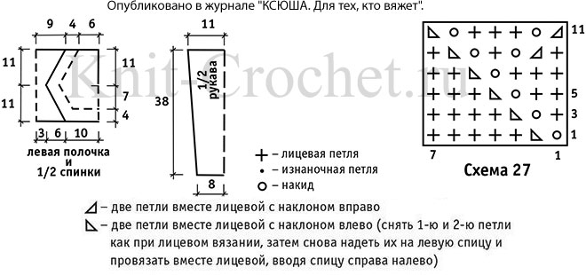 Выкройка, схемы узоров с описанием вязания спицами жакета болеро для девочки на рост 120-122 см.