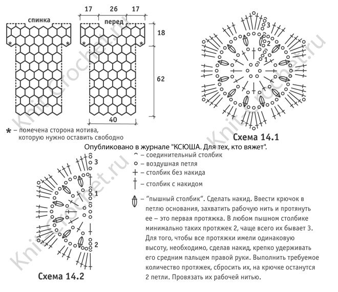 Выкройка, схемы узоров с описанием вязания крючком платья из шестигранников размера 42-44.