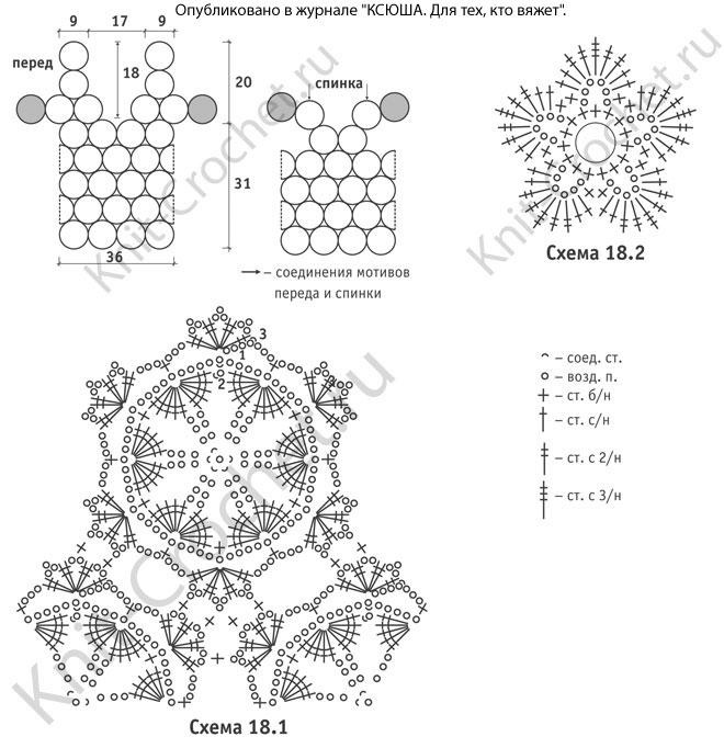 Выкройка, схемы узоров с описанием вязания крючком женского пуловера из круговых мотивов размера 44-46.