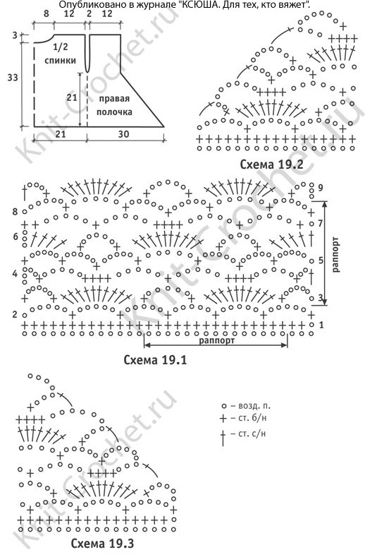 Выкройка, схемы узоров с описанием вязания крючком женского короткого жилета с запахом размера 44-48.