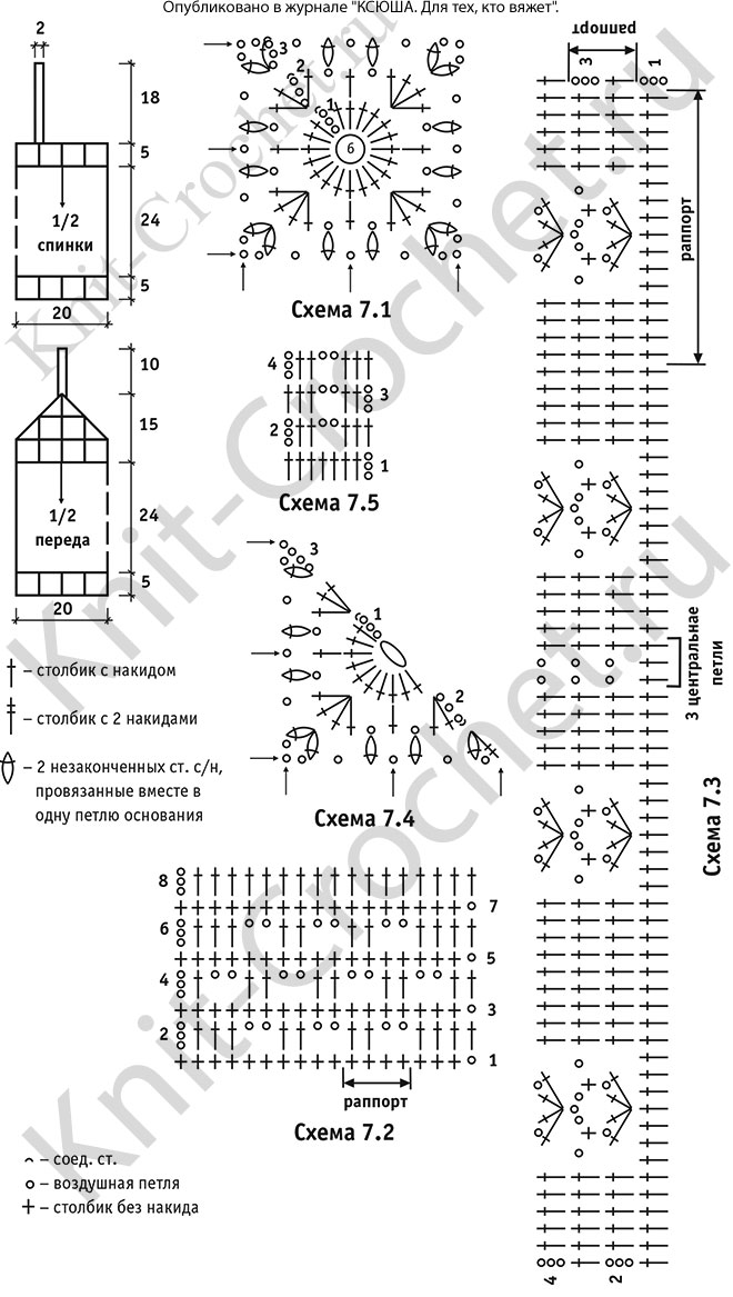 Выкройка, схемы узоров с описанием вязания крючком женского топа с аппликацией «бабочки» размера 46-48.