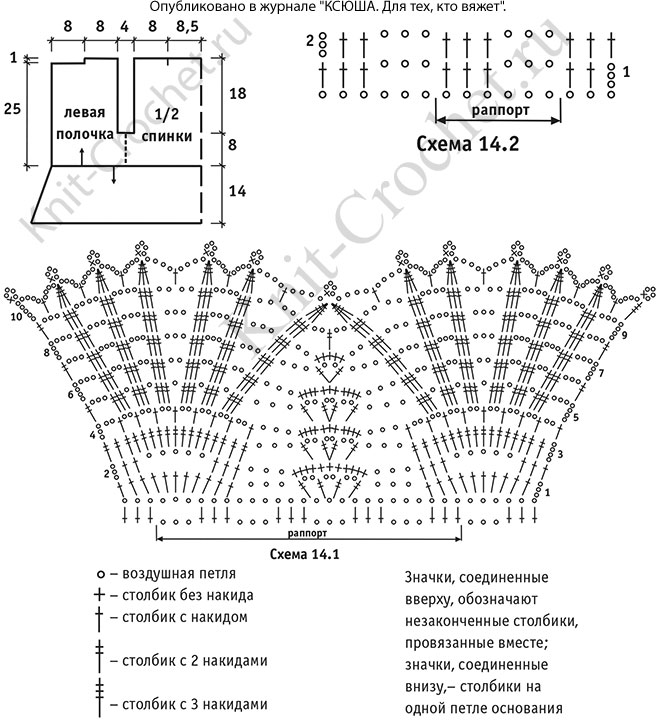Выкройка, схемы узоров с описанием вязания крючком женского декоративного жилета размера 42-44.