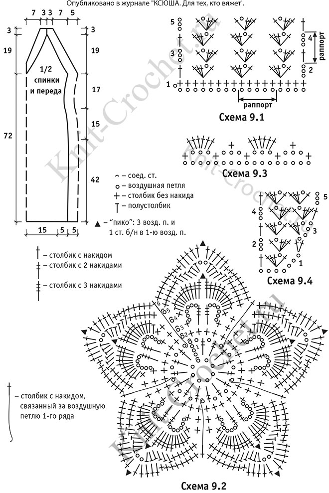 Выкройка, схемы узоров с описанием вязания крючком платья с цветочными мотивами размера 42-44.