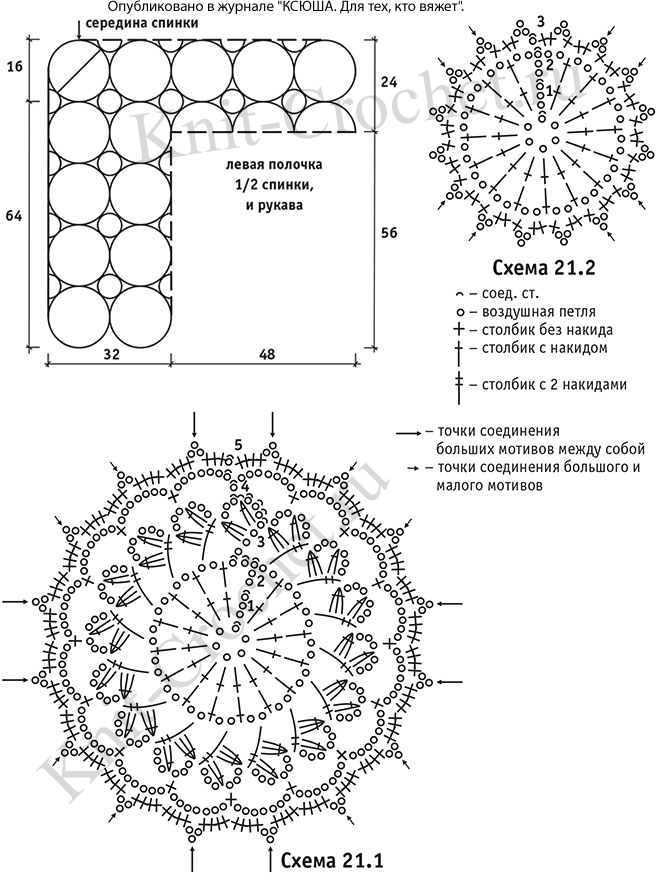 Выкройка, схемы узоров с описанием вязания крючком женского кардигана из круговых мотивов размера 50-52.