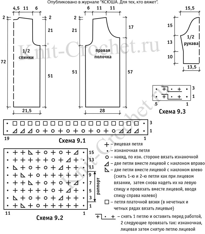Выкройка, схемы узоров с описанием вязания спицами кардигана с рукавом 2/3 размера 44-46.