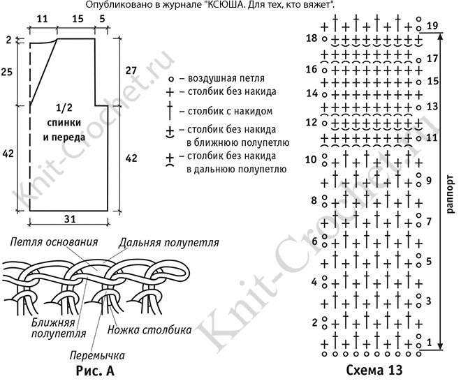Выкройка, схемы узоров с описанием для вязания крючком мужского жилета размера 50-52.