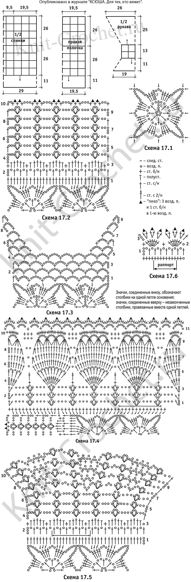 Выкройка, схемы узоров с описанием вязания крючком женского жакета из ажурных мотивов размера 52-54.