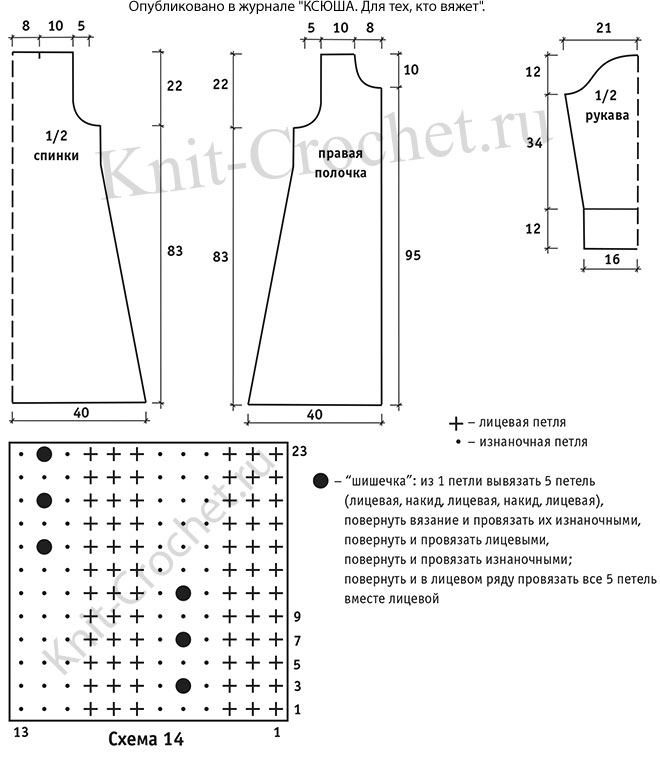Выкройка, схемы узоров с описанием вязания спицами женского пальто с отложным воротником размера 42-44.