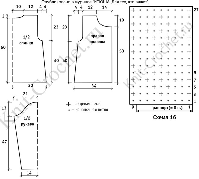 Выкройка, схемы узоров с описанием вязания спицами женского комбинированного жакета 48-50 размера.