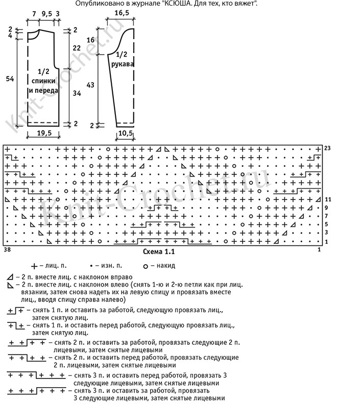 Выкройка, схемы узоров с описанием вязания спицами женского свитера с рельефными узорами размера 48-50.