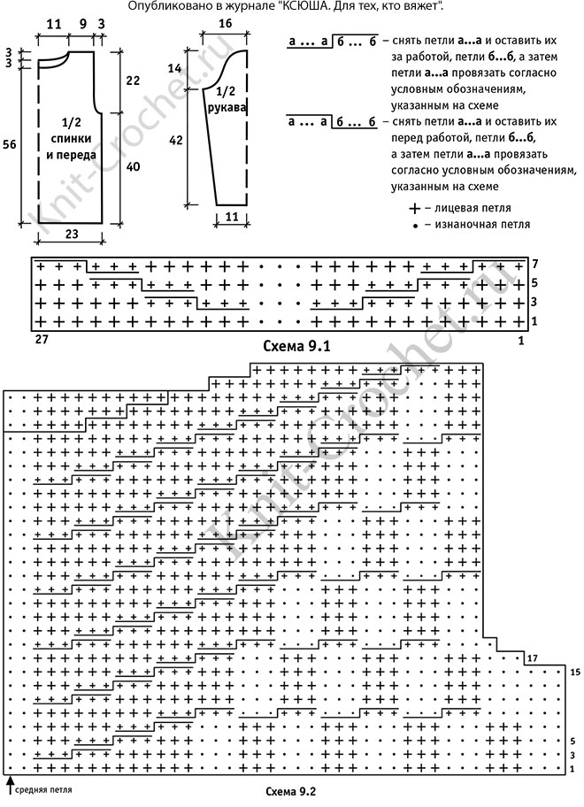 Выкройка, схемы узоров с описанием вязания спицами женского свитера размера 44-46.