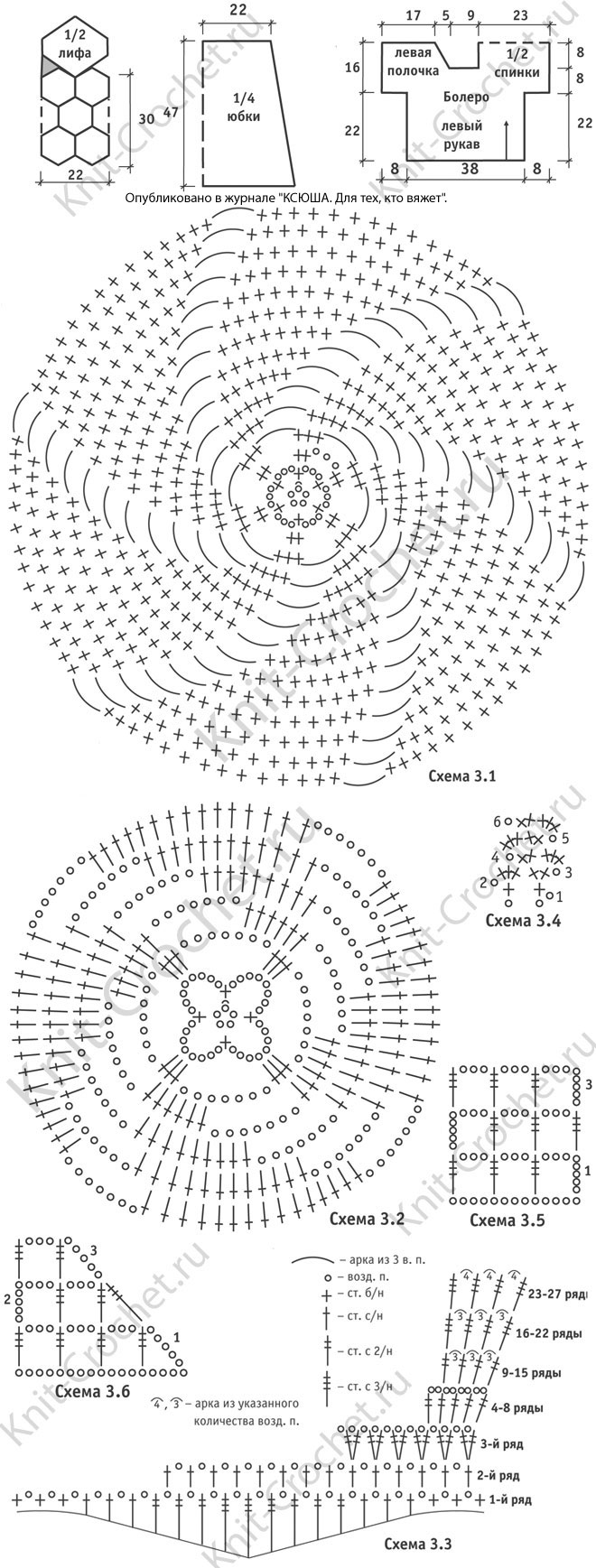 Выкройка, схемы узоров с описанием вязания крючком ажурного платья и болеро размера 42-44.