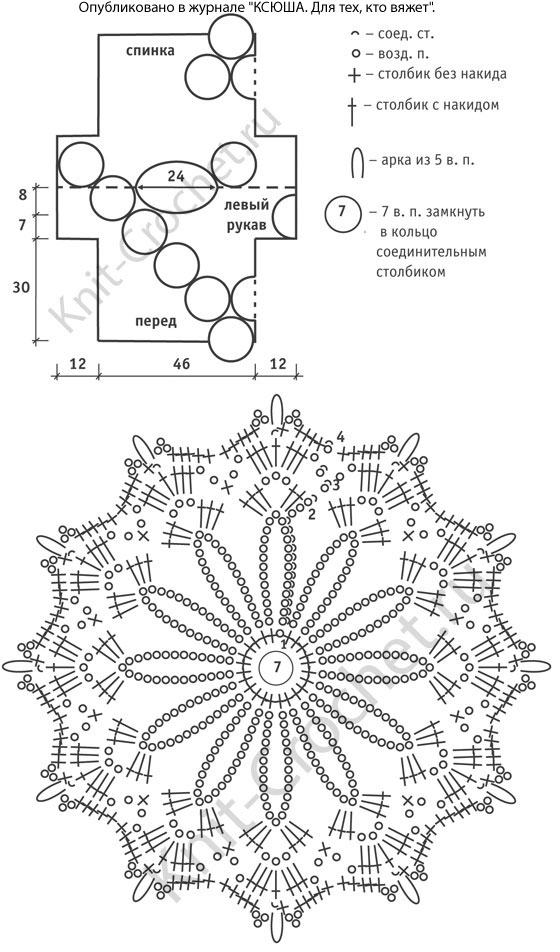 Выкройка, схемы узоров с описанием вязания крючком женского топа из цветочных мотивов размера 44-46.