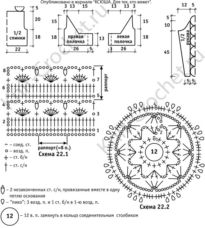 Выкройка, схемы узоров с описанием вязания крючком женского комбинированного жакета размера 46-48.