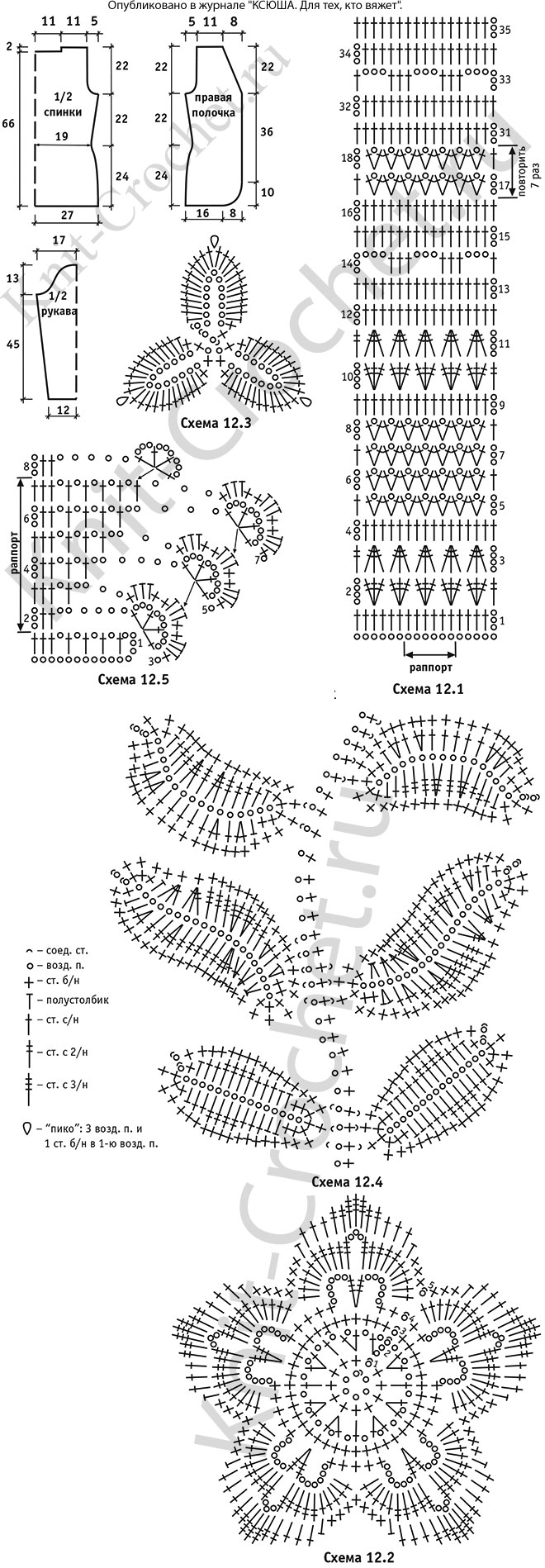 Выкройка, схемы узоров с описанием вязания крючком женского жакета в технике «фриформ» размера 46-48.