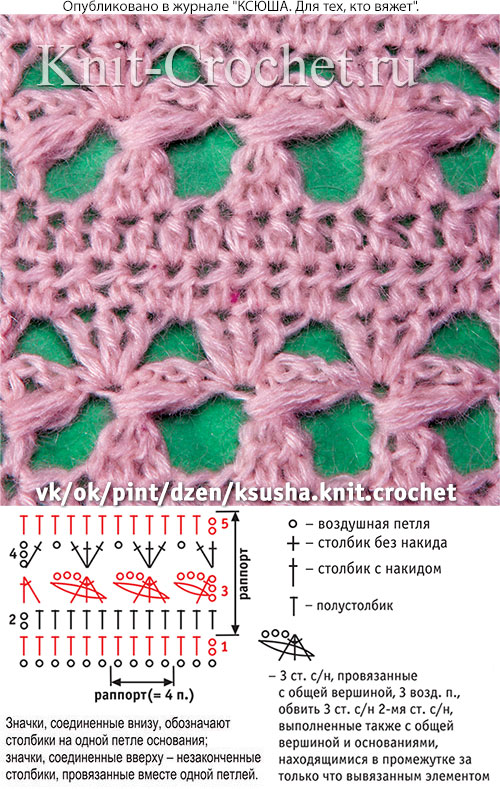 Cхема и описание для вязания крючком ажурного узора.