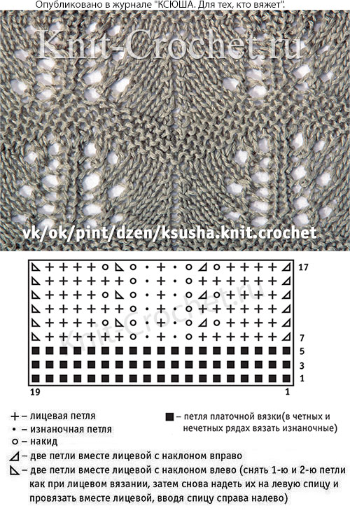 Ажурный узор, связанный спицами со схемой и условными обозначениями.