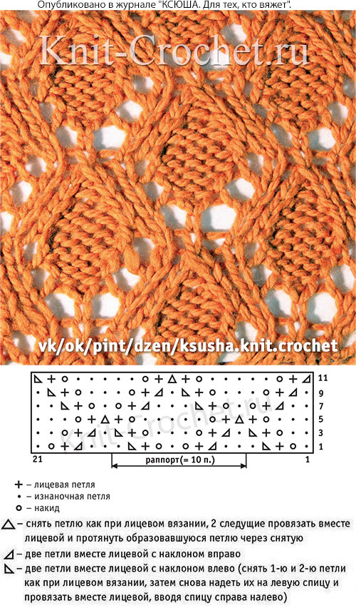Ажурный узор, связанный спицами со схемой и условными обозначениями.