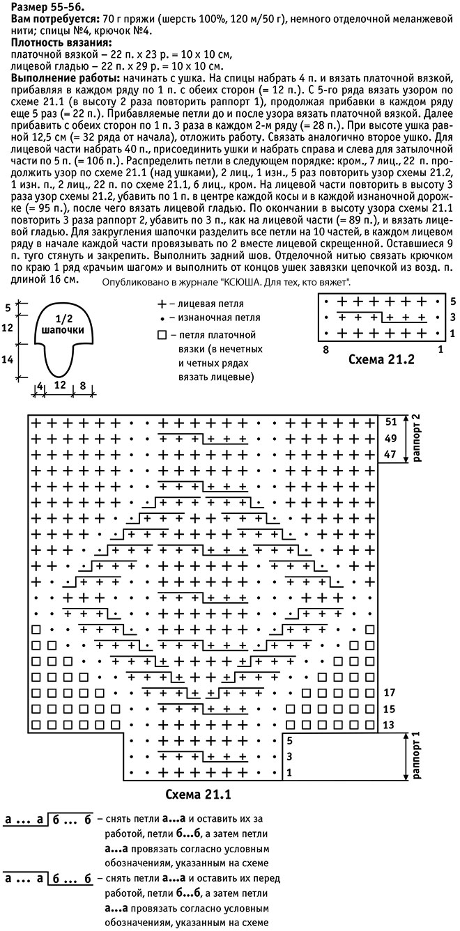 Шапки шлемы спицами схемы