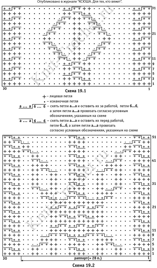 Журнал ксюша вязание спицами схемы и описание