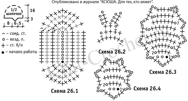 Вязаные божьи коровки крючком со схемами