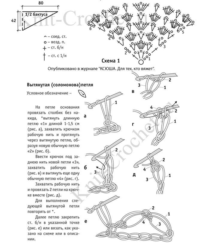 Шаль из соломоновых петель крючком схема и описание