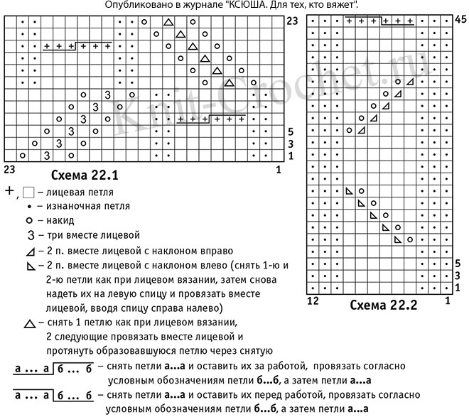 Узор ушки спицами схема и описание