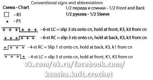 Conventional signs and abbreviations