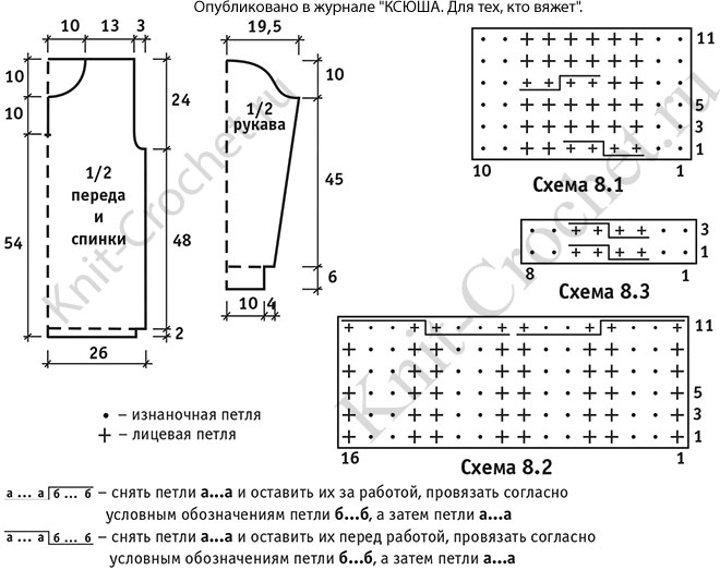 Поло спицами для женщин с описанием и схемами бесплатно